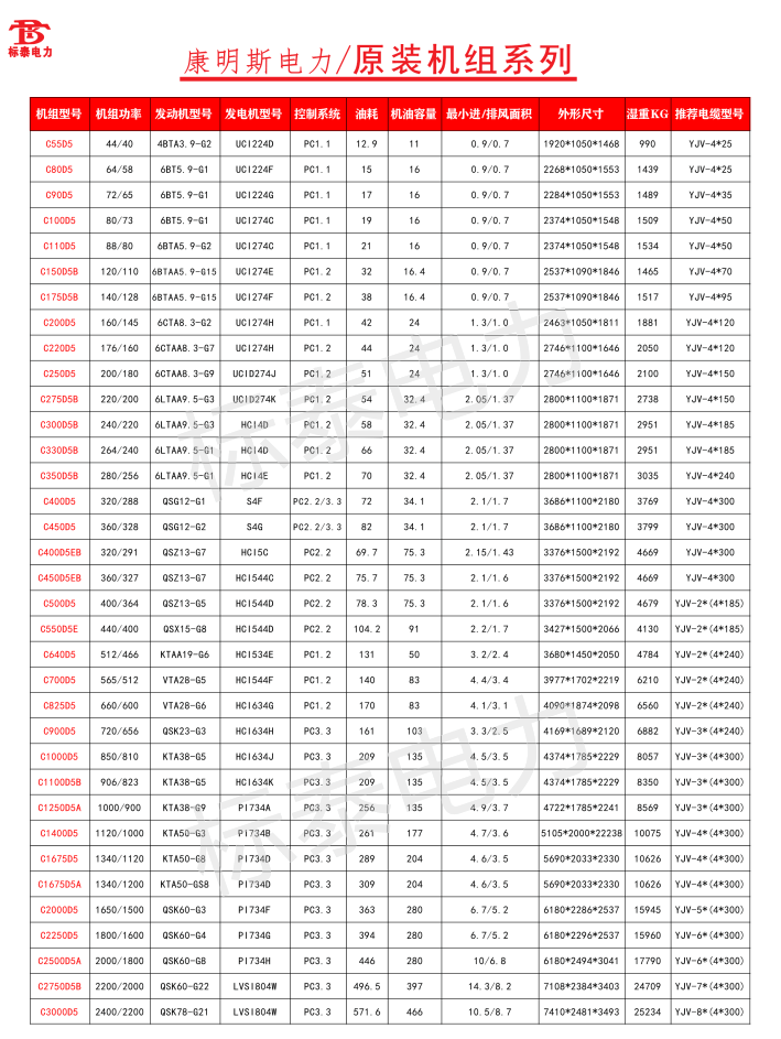 康明斯电力.bmp
