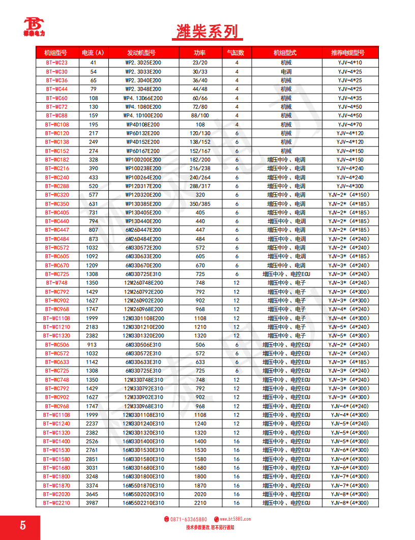 彩页参数202100817_07.png